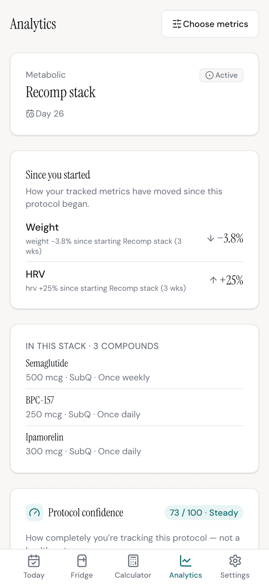 Peplo's Analytics screen showing weight and HRV trends since the stack started, with the compounds in the stack